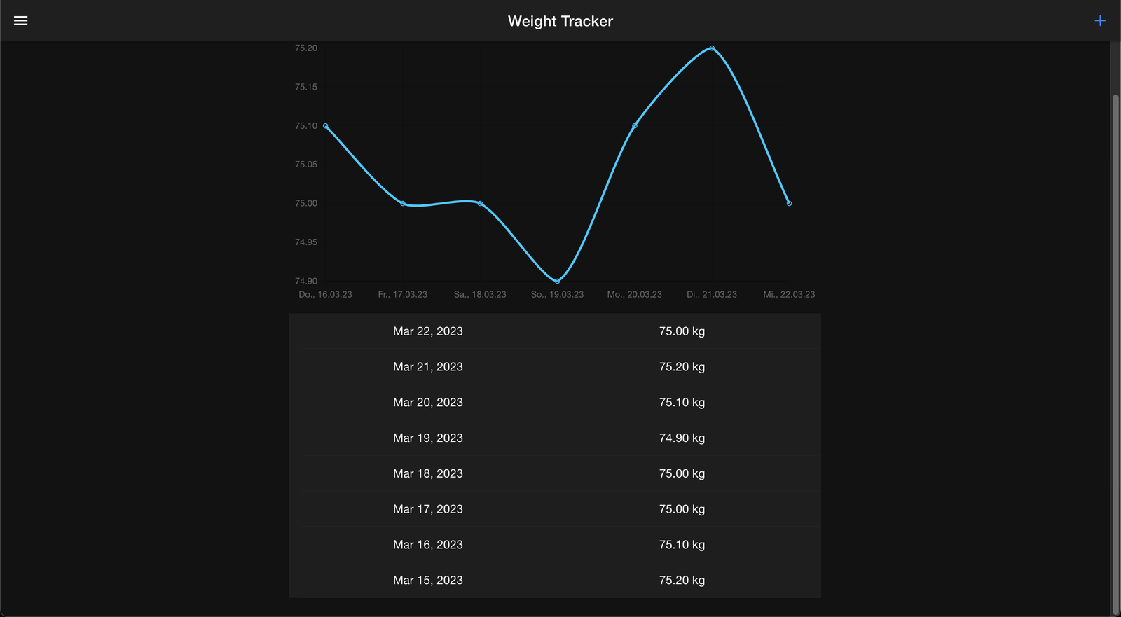 Weight Tracker